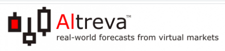 Cupões disponíveis para Altreva
