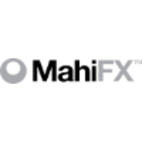 Cupões disponíveis para MahiFX