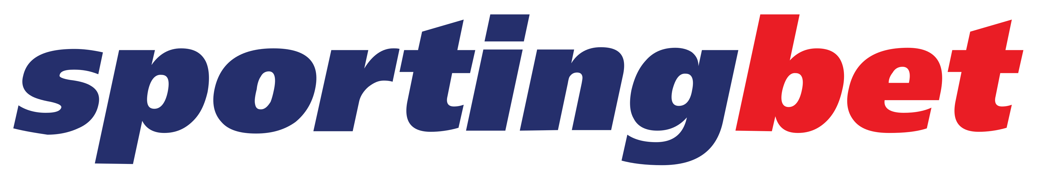 Cupões disponíveis para Sportingbet