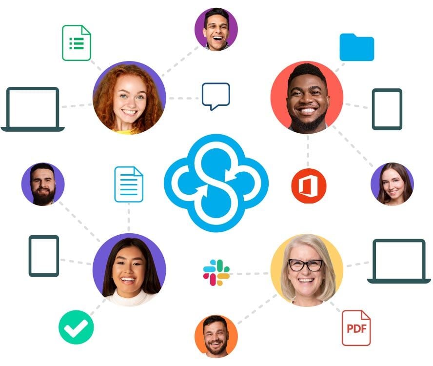 Cupões disponíveis para Sync.com
