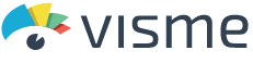 Cupões disponíveis para Visme